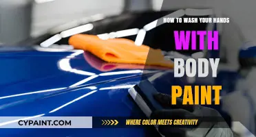 Mastering Hand Washing with Body Paint: A Step-by-Step Guide