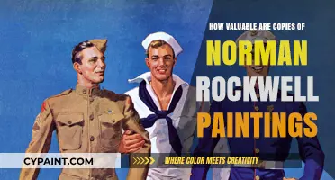 Valuing Norman Rockwell Copies: Worth, Authenticity, and Market Insights