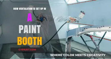 Ventilation Setup: Paint Booths Explained