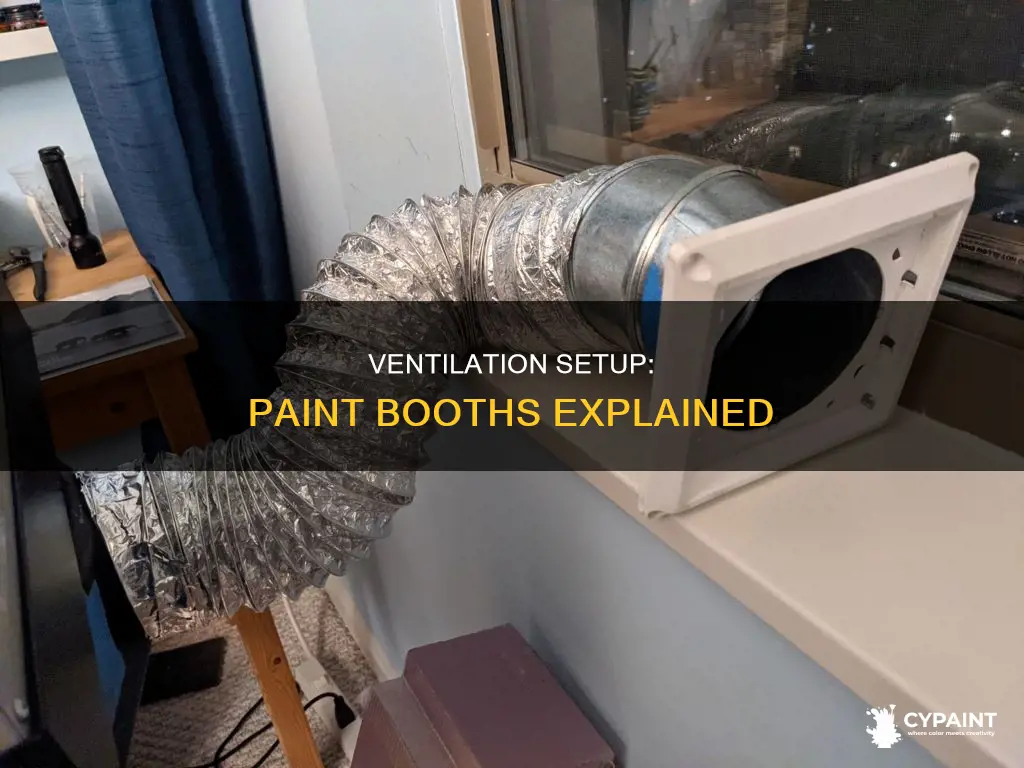 how ventalation is set up in a paint booth