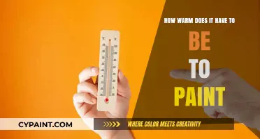 The Perfect Temperature for Painting