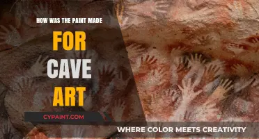 Unveiling Ancient Techniques: The Creation of Cave Art Paint