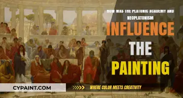 Platonic Academy & Neoplatonism's Impact on Artistic Masterpieces