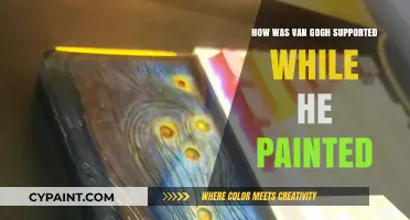 The Unseen Hands: How Van Gogh's Art Was Sustained