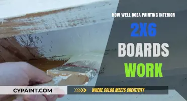 Painting Interior 2x6 Boards: A Practical Guide to Results and Tips