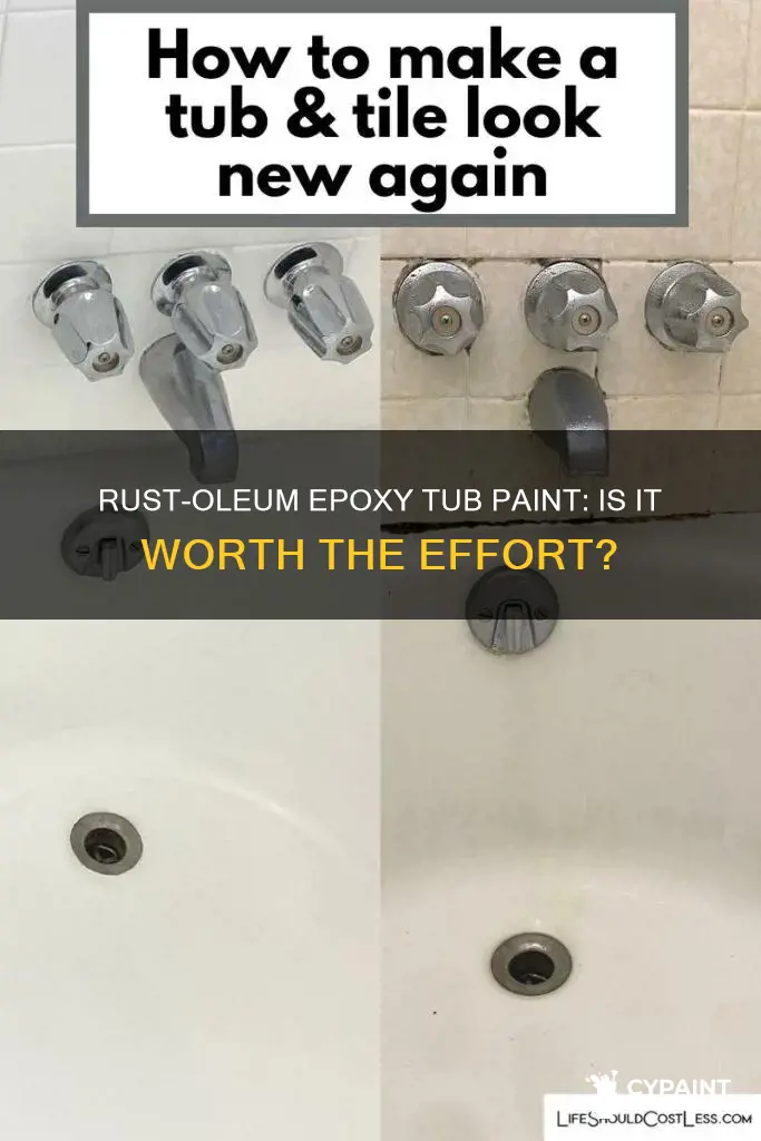 how well does rustoleum epoxy tub paint hold up