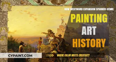 Westward Expansion's Impact on the Rise of Genre Painting