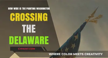Washington's Delaware Crossing Painting: Its Width and Impact