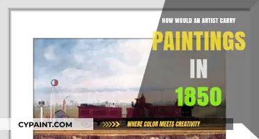 1850s Art Transport: How Artists Safely Carried Their Paintings