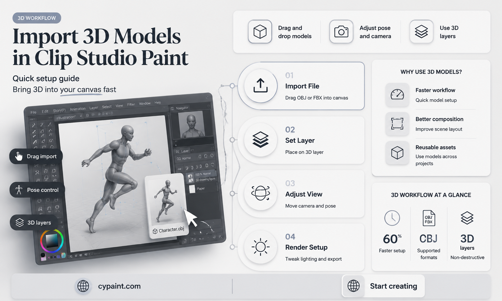 can you import 3d models into clipstudio paint