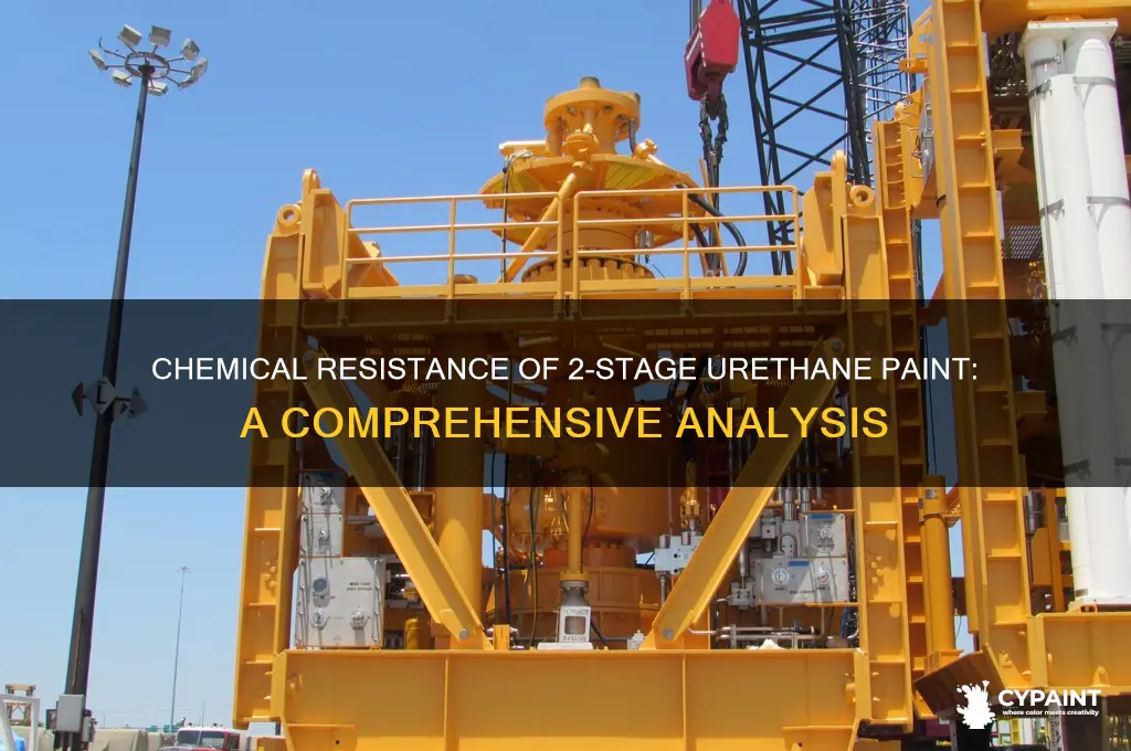 is 2 stage urethane paint resistant to chemicals