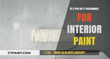 How Much Does Interior Paint Cost?