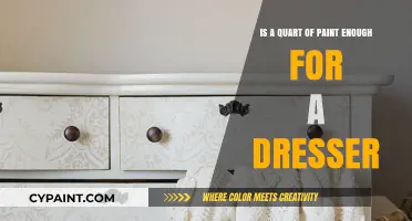 How Much Paint Do You Need for a Dresser?