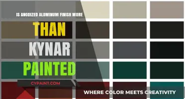 Anodized Aluminum vs. Kynar Paint: Which Finish Lasts Longer?