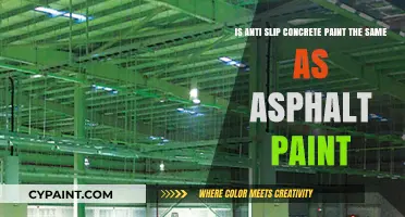 Anti-Slip Concrete Paint vs. Asphalt Paint: Key Differences Explained