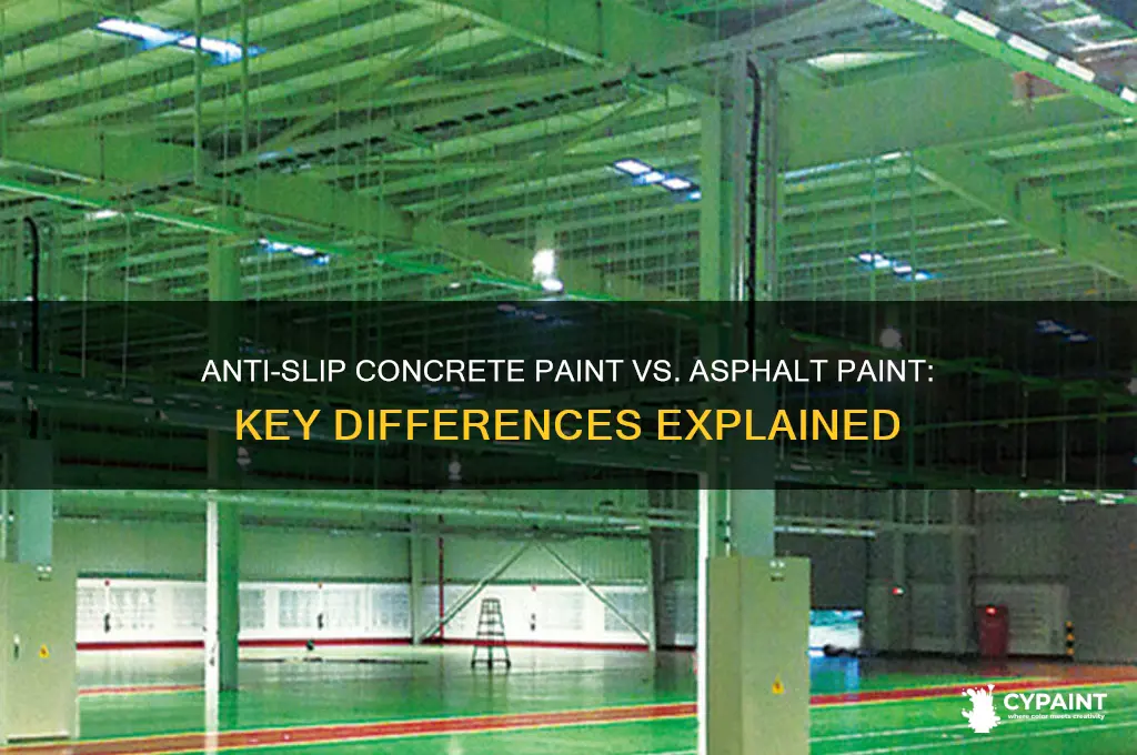is anti slip concrete paint the same as asphalt paint
