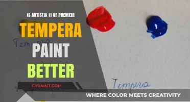 Artistia 11 vs. Premier Tempera: Which Paint Excels?
