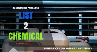 Is Automotive Paint a DEA List 2 Chemical? Unveiling the Truth