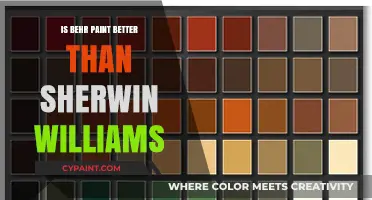 Behr vs. Sherwin-Williams: Which Paint Brand Reigns Supreme?