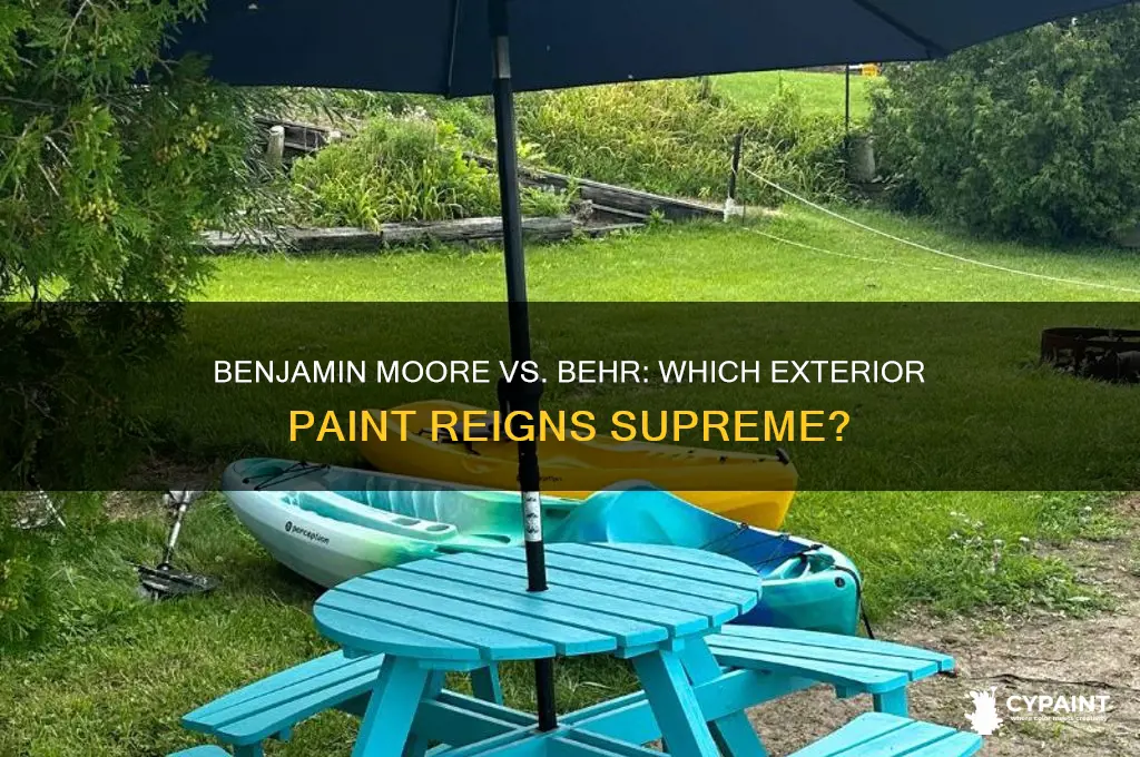 is benjamin moore exterior paint better than behr exterior paint