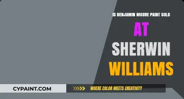 Where to Buy Benjamin Moore Paint: Sherwin-Williams Availability Explained