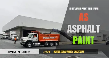 Bitumen vs. Asphalt Paint: Understanding the Key Differences and Uses
