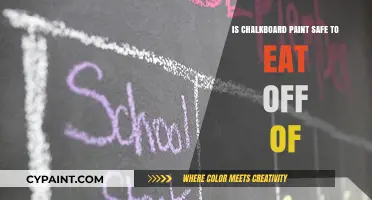 Is Chalkboard Paint Food-Safe? What You Need to Know