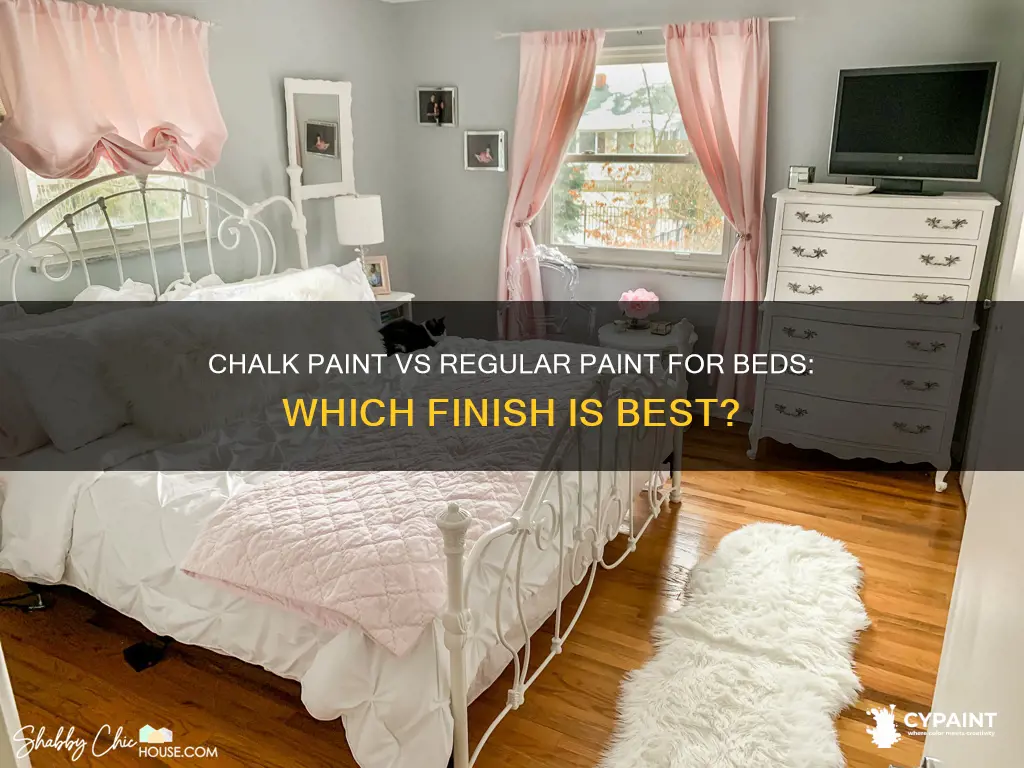 is chaulk paint or reg paint nice for bed