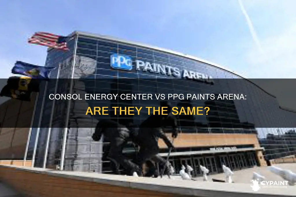 is consol energy center the same as ppg paints arena