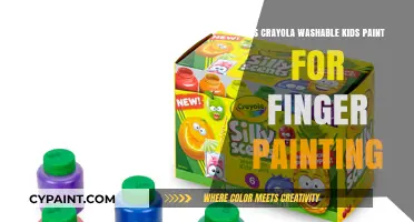 Crayola Washable Kids Paint: Perfect for Mess-Free Finger Painting Fun?