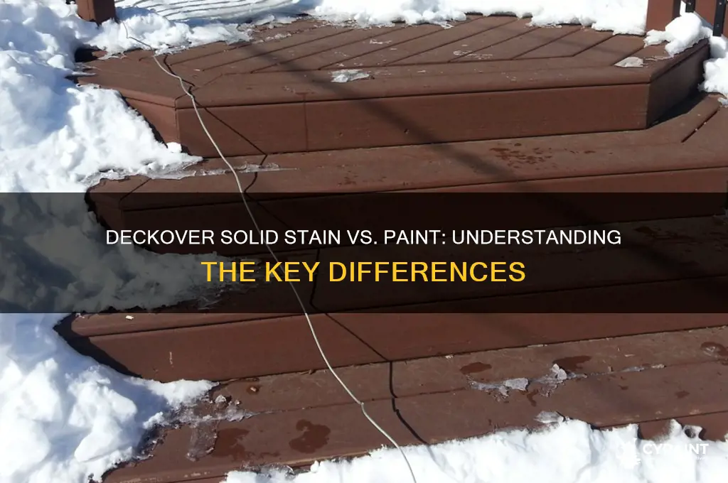 is deckover solid stain the same as paint