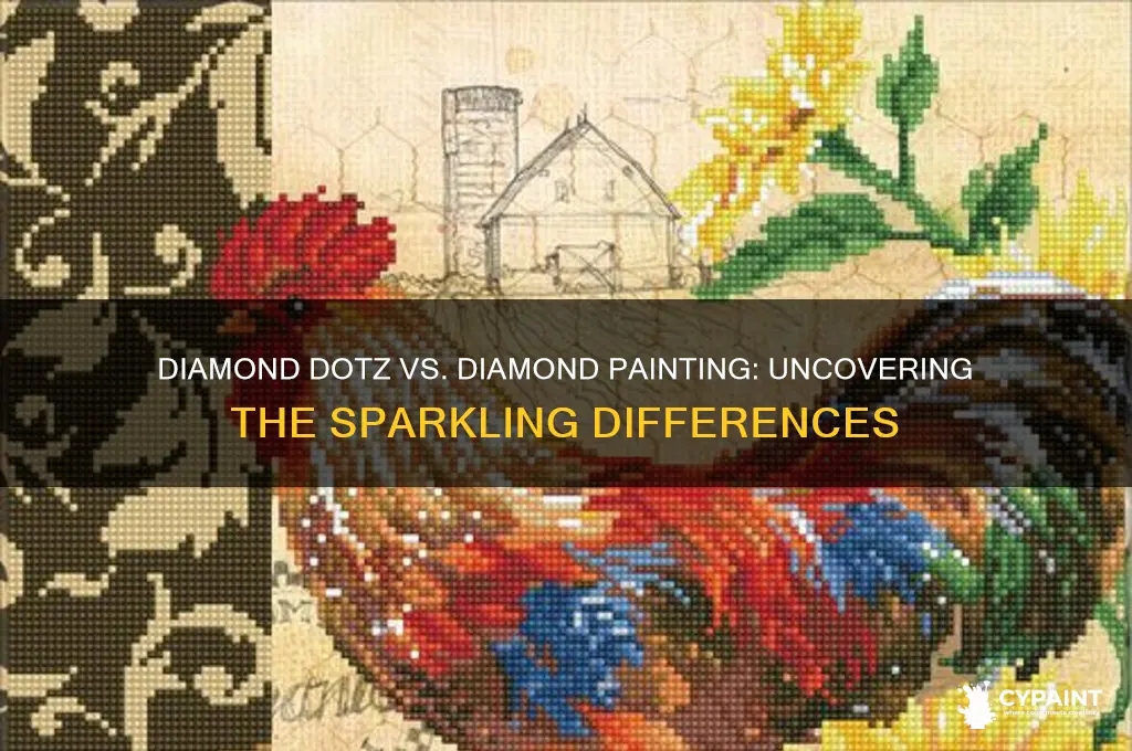 is diamond dotz the same as diamond painting