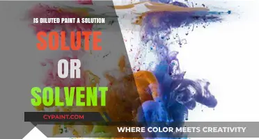 Diluted Paint: Understanding Its Role as Solution, Solute, or Solvent