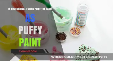 Dimensional Fabric Paint vs Puffy Paint: What's the Difference?