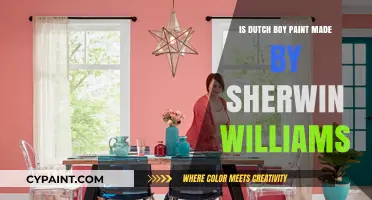 Is Dutch Boy Paint Made by Sherwin-Williams? Unveiling the Truth
