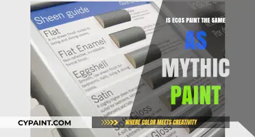 Ecos vs. Mythic Paint: Uncovering the Differences and Similarities