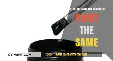 Electric Paint vs. Conductive Paint: Understanding the Key Differences