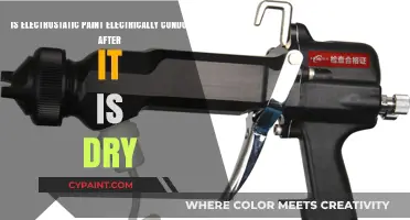 How Electrostatic Paint Works and Conductivity