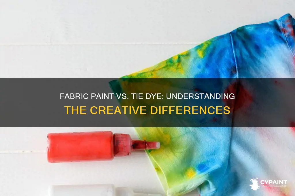 is fabric paint the same as tie dye