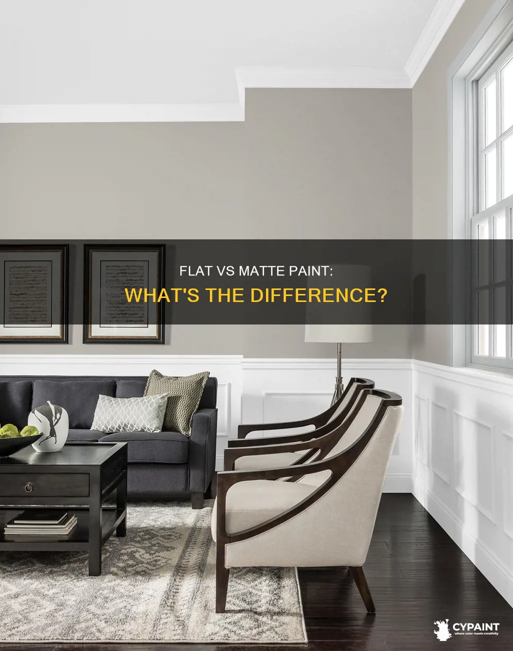 is flat paint the same as matte finish paint