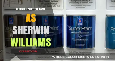Frazee Paint vs. Sherwin-Williams: Uncovering the Brand Connection