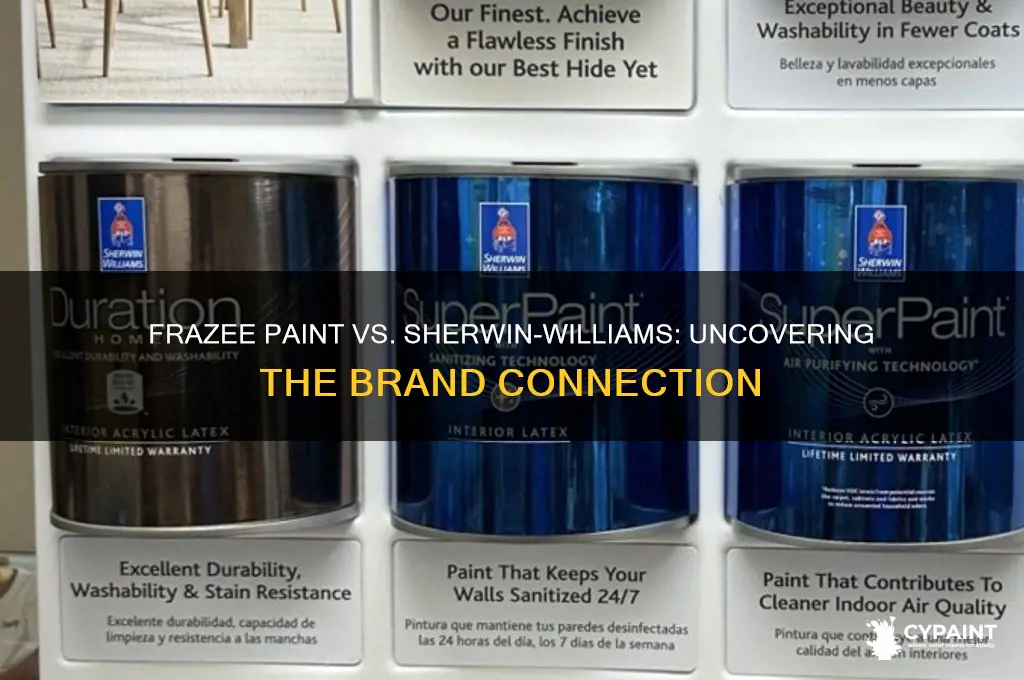 is frazee paint the same as sherwin williams