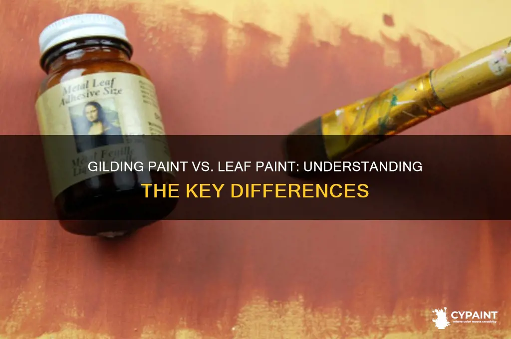 is gilding paint the same as leaf paint