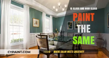 Gloss vs. High Gloss Paint: Understanding the Key Differences