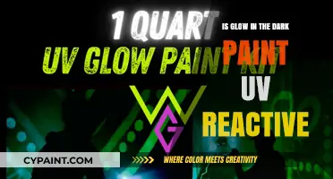 Does Glow-in-the-Dark Paint React to UV Light? Find Out