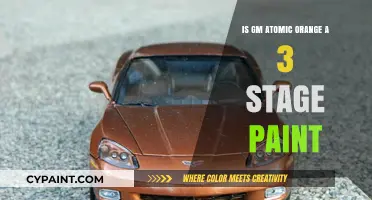 GM Atomic Orange: Unveiling the 3-Stage Paint Mystery