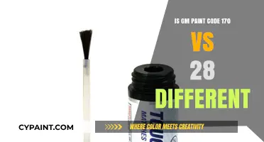 GM Paint Code 170 vs 28: Unraveling the Color Differences