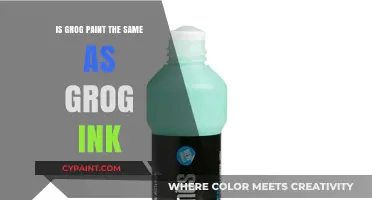 Grog Paint vs. Grog Ink: Understanding the Key Differences