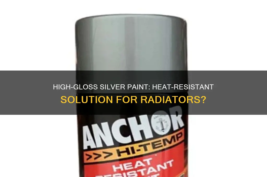 is high-gloss silver paint heat resistant radiator