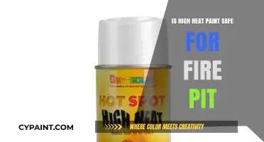 Is High Heat Paint Safe for Fire Pits? A Comprehensive Guide